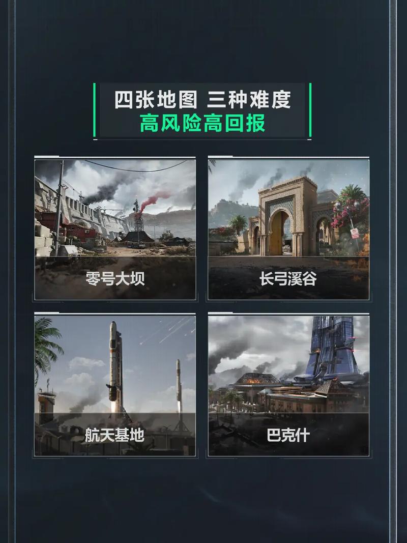评估共同发